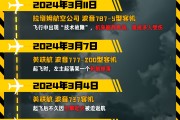 柳州印度空难伤亡惨重，安全事故频发，波音再添“麻烦事”｜图览天下