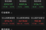 柳州港股大反弹，“雪王”创新高