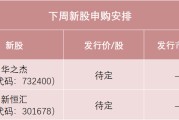 柳州下周，半导体细分龙头来了