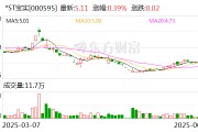 柳州*ST宝实拟置出轴承业务资产，置入电投新能源100%股权